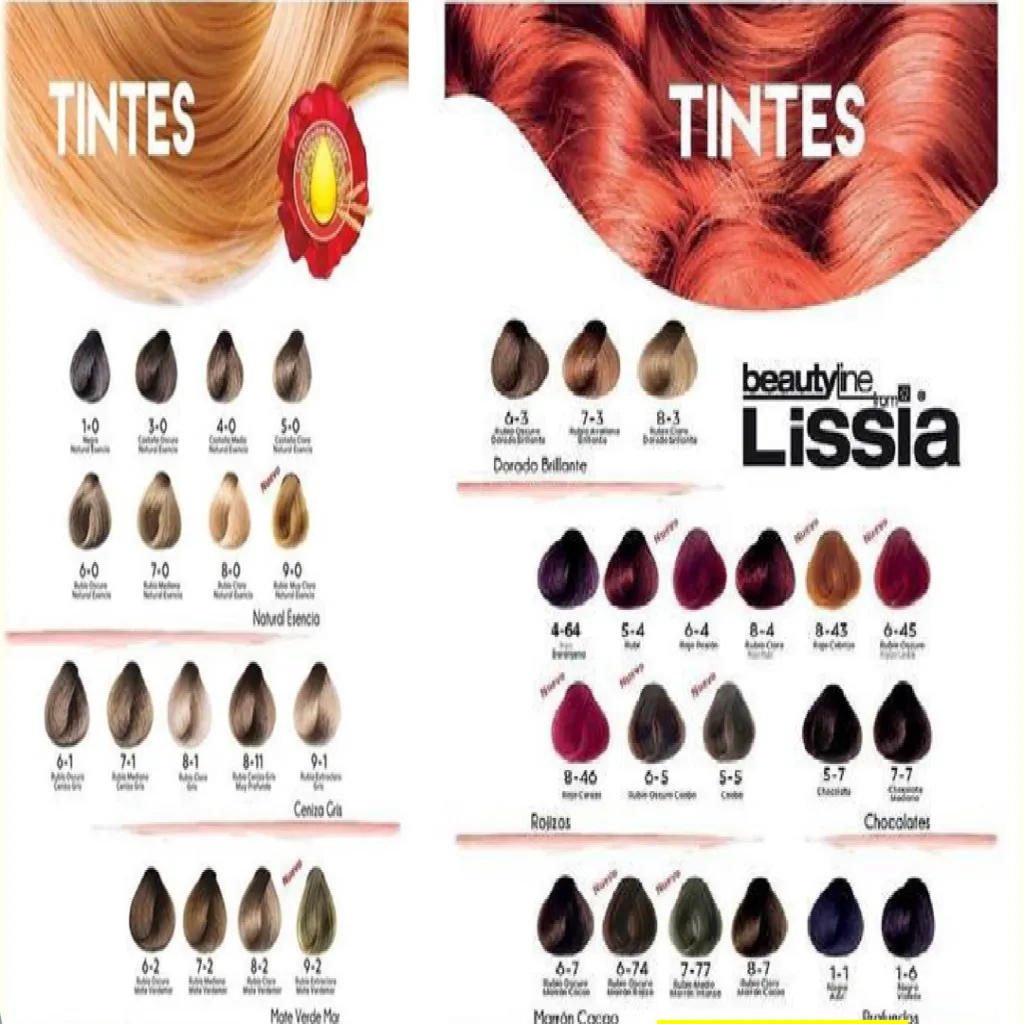 Tintes